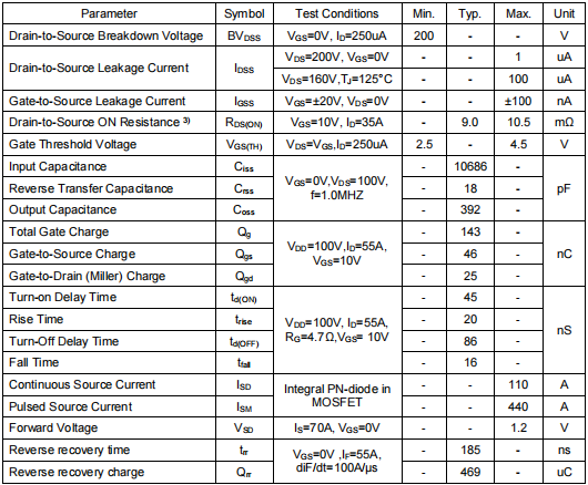 200v130a場效應管,2920mos管