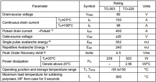 60v150a mos,KNP2706A