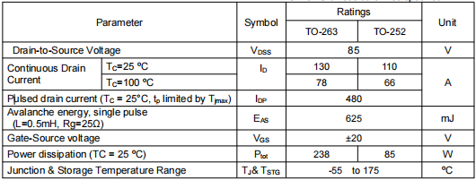 2908場效應管,2908mos管參數