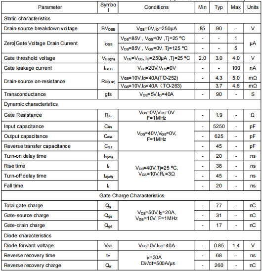 2908場效應管,2908mos管參數