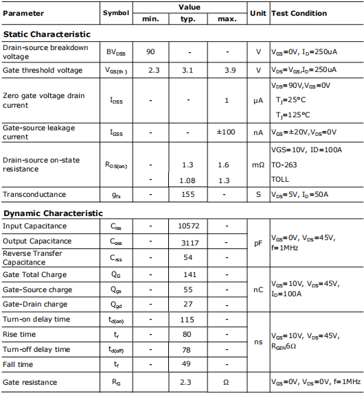 12N09場效應管參數引腳圖