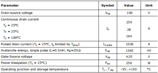 017N10mos,259a100v場(chǎng)效應(yīng)管