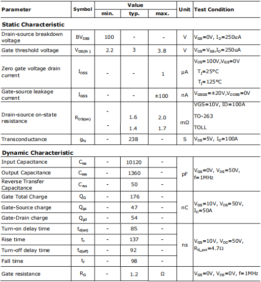 017N10mos,259a100v場(chǎng)效應(yīng)管