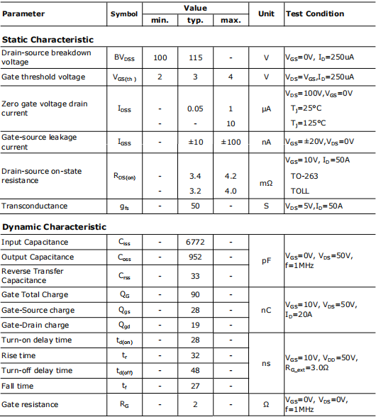 120a100v,040N10場效應管