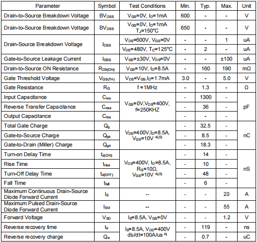 600v mos,60r180場效應管