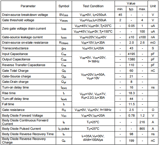 2904mos,KCB2904A場效應管
