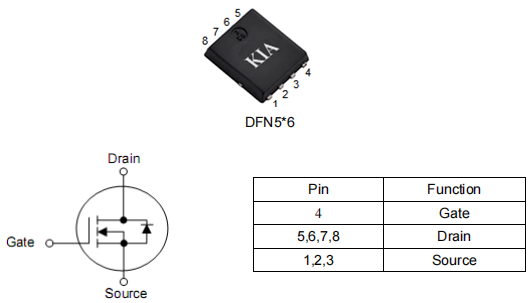 6610mos管,?pwm調(diào)光,15a100v場(chǎng)效應(yīng)管,KNY6610A參數(shù)-KIA MOS管