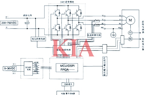 新能源電機控制器結構,工作原理詳解-KIA MOS管
