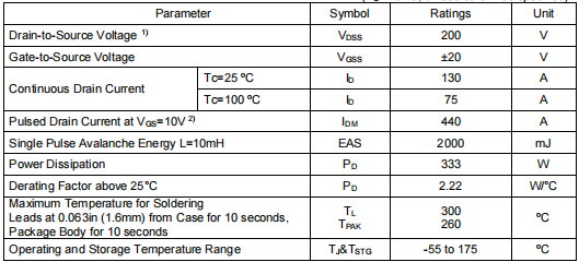 200v130a,KCP2920K場效應管