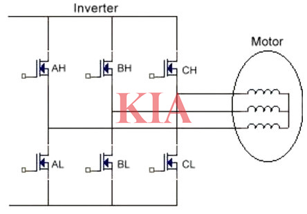 電動車控制器開關驅動