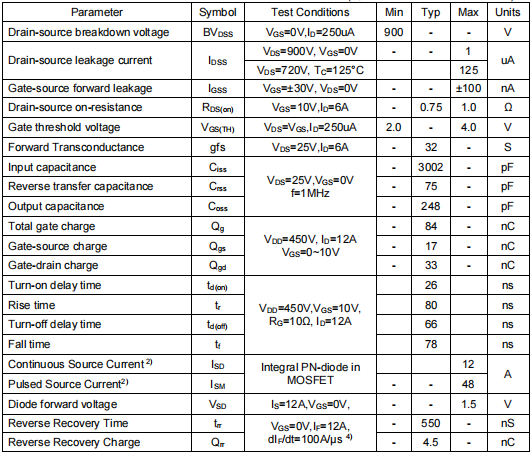 12a900v場效應管,KNM6390A