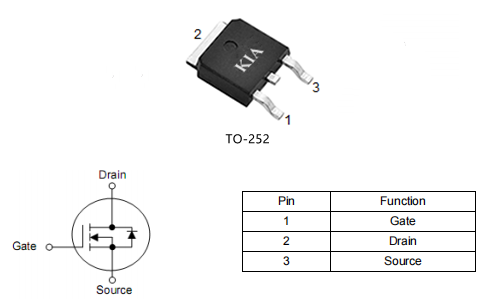 電動工具mos,2906場效應管參數,60v130a,KND2906A-KIA MOS管