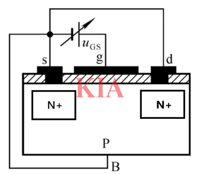 場(chǎng)效應(yīng)管,構(gòu)造,原理