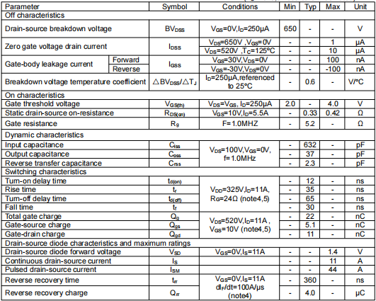 650v超結mos,KCF6265A
