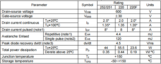 2n60場效應管參數