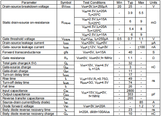 20v85a,3302場效應管