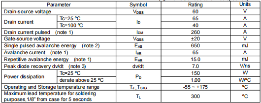 65n06場效應管參數
