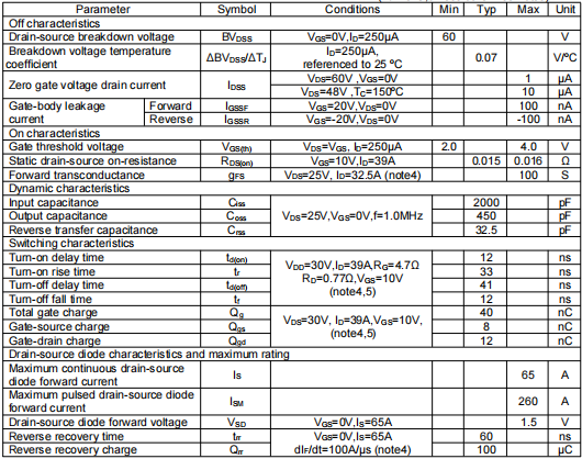 70n06場效應管參數