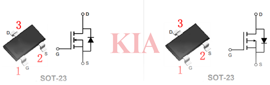 sot23封裝尺寸圖,sot23和sot223的區別-KIA MOS管