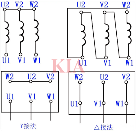 三相電動機,接線方法