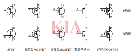 mos管的電路符號,符號畫法分享-KIA MOS管