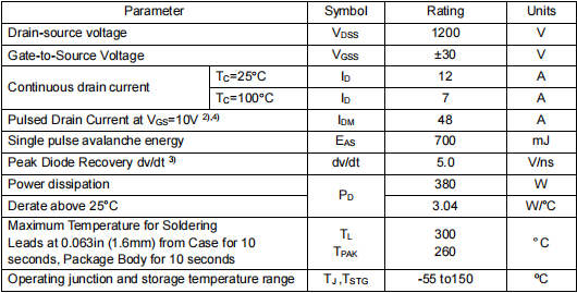 1200v12a,KNM63120A場效應管