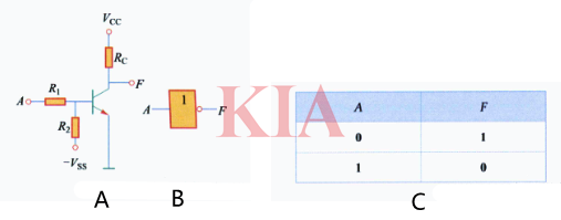 邏輯電路,邏輯門電路圖分享-KIA MOS管