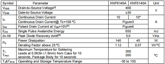 400v10a場效應(yīng)管,KNP6140A