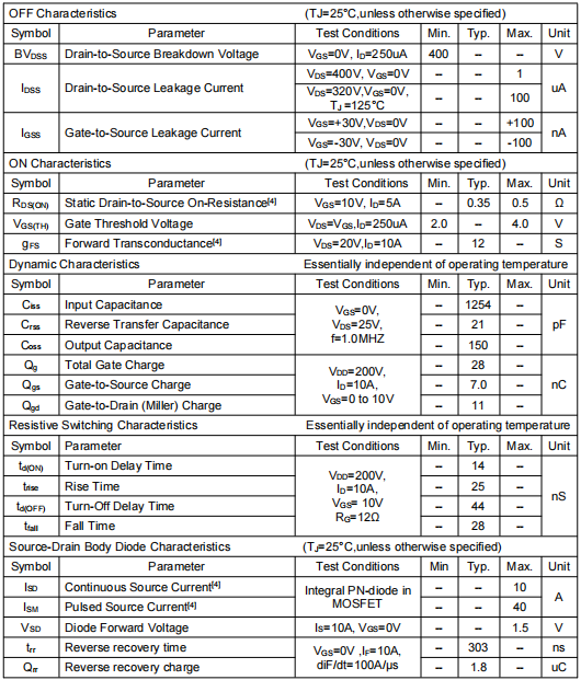 400v10a場效應(yīng)管,KNP6140A