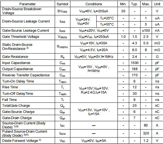 30v80a mos,3080場效應管