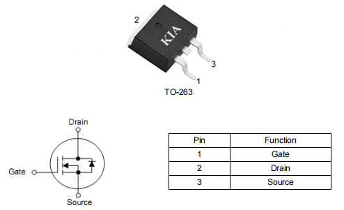 充電樁,80v80a mos,?3308場(chǎng)效應(yīng)管,?KNB3308A參數(shù)-KIA MOS管