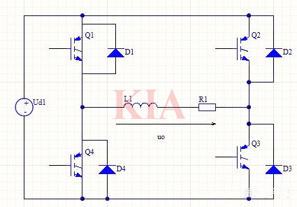 單極性spwm調制,逆變器