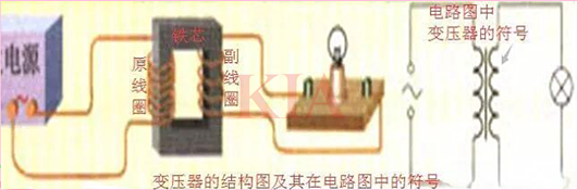 升壓變壓器原理