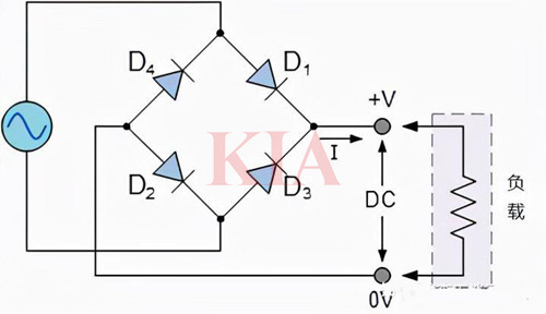 單相橋式整流電路
