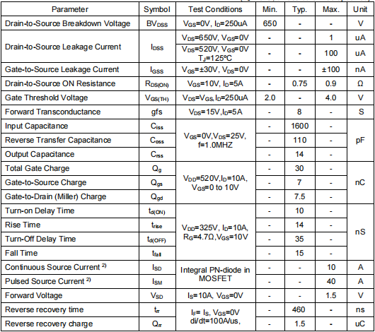 10n65場效應管,650v10a